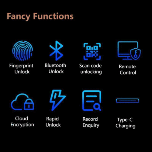 Smart Fingerprint Bicycle Lock