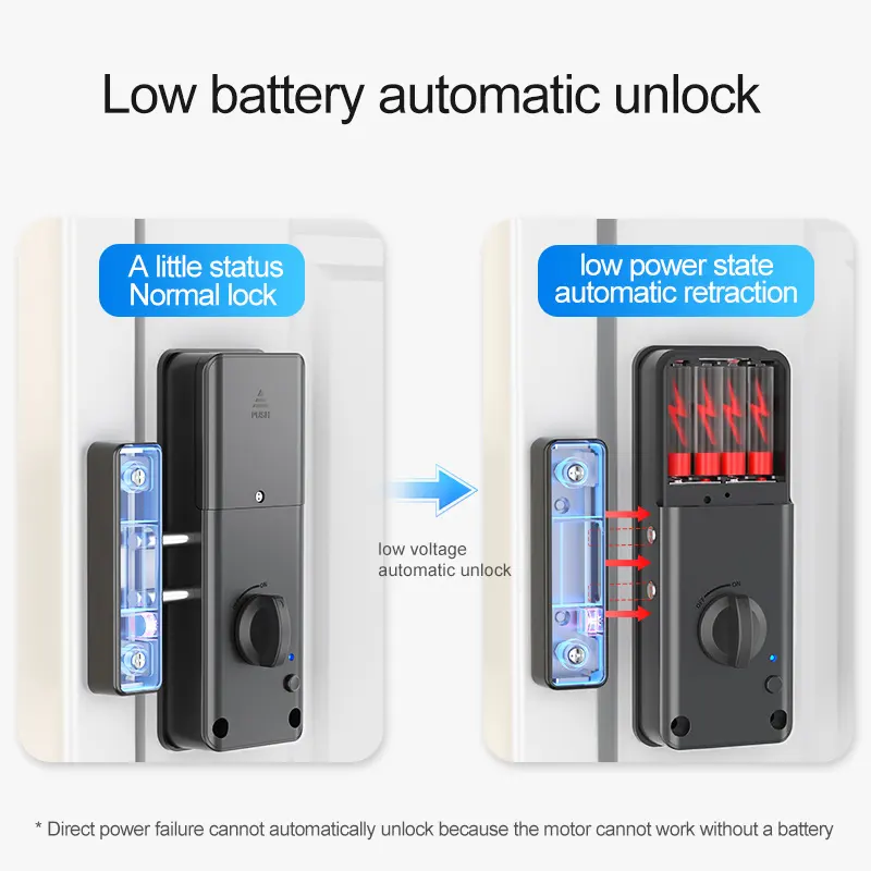 Smart Invisible Indoor Door Lock