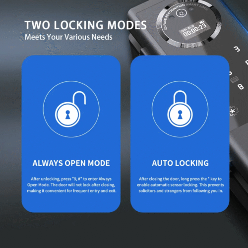 3D Face Glass Door Lock